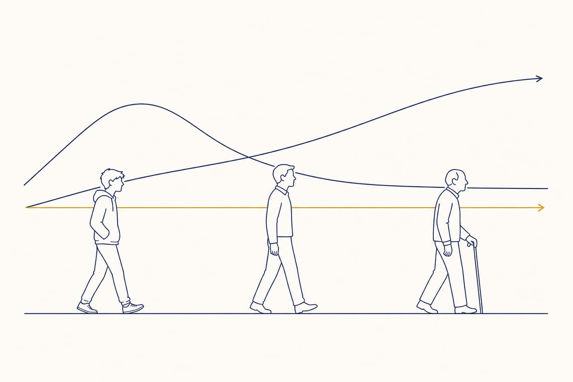 A single life-course road runs left to right through three simple human profiles: a teenager, an adult, and an older adult