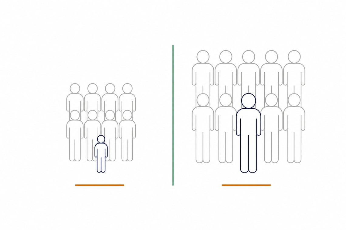 Two separate groups side by side