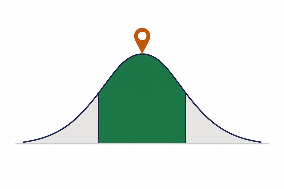 A single smooth bell curve drawn as a thick deep navy #1D2256 outline, occupying the centre two thirds of the frame, resting on a horizontal light grey #E5E5E0 baseline
